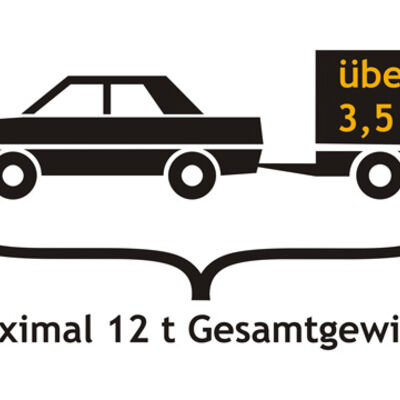 Bild vergrößern: Auto mit Anhnger mit der Aufschrift "ber 3,5t". Darunter steht mit einer Klammer zusammengefasst: "maximal 12t Gesamtgewicht".