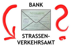 Bild vergrößern: Transparenter Briefumschlag durch den man den Fahrzeugbrief erkennt, wandert vom Wort Bank zum Wort Straßenverkehrsamt